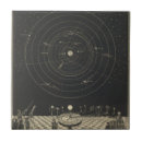 Suche nach sonnensystem fliesen Astronomie