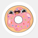Suche nach cute donut aufkleber Jede person