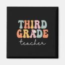 Suche nach groovy magnete Schüler