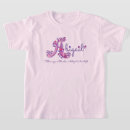 Suche nach beschriften tshirts Beschriften sie a