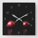 Suche nach cherries wanduhren Kirschen