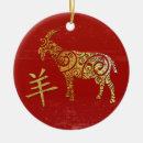 Suche nach chinesisches horoskop ornamente Astrologie