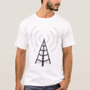 Suche nach wi fi andere Zeichen