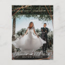 Suche nach geometric postkarten Foto