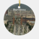 Suche nach barcelona ornamente Stadt