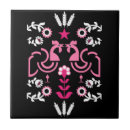 Suche nach skandinavien fliesen Jede person