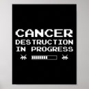 Suche nach fallout poster Genehmigt