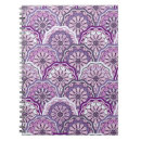 Suche nach arabische kalligraphie kleine notizbücher Arabeske