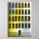 Suche nach armee poster Für ihn