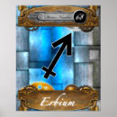 Suche nach atomar poster Chemie