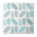 Suche nach minze fliesen Aquamarin