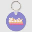 Suche nach alumni schlüsselanhänger Axo