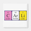 Suche nach elemente magnete Wissenschaft