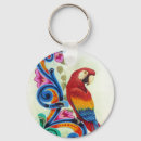 Suche nach parkett schlüsselanhänger Tier