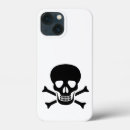 Suche nach menschliche anatomie smartphone hüllen Schädel