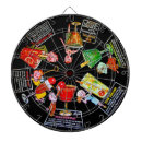 Suche nach wütend dartscheiben Retro