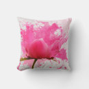 Suche nach abstraktes blumen kissen Modern