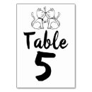 Suche nach kuss tischkarten Braut