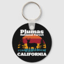 Suche nach regenwald schlüsselanhänger Natur