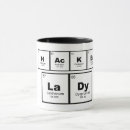 Suche nach tabelle der elemente tassen Chemiker