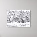 Suche nach monarch leinwandbilder Englisch