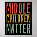 Suche nach mittlere poster Minimal