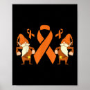 Suche nach krebs poster Band