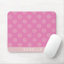 Suche nach girly blumen mousepads Weiblich