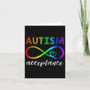 Suche nach asperger syndrom karten Adhd