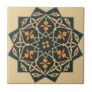 Suche nach vintage kunst fliesen Jugendstil