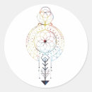Suche nach heilige geometrie aufkleber Geistig