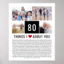 Suche nach 80 geburtstag poster Meilenstein