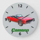 Suche nach muskel wanduhren Chevrolet