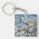 Suche nach japanische kirschblüte schlüsselanhänger Jede person