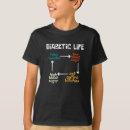 Suche nach diabetes tshirts Diabetiker