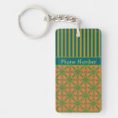 Suche nach roh schlüsselanhänger Grün