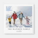 Suche nach weihnachtsgeschenk magnete Familie