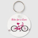 Suche nach rosa fahrrad schlüsselanhänger Für alle