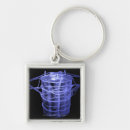 Suche nach menschlicher körper schlüsselanhänger Teil