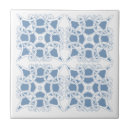 Suche nach seemanns fliesen Für alle