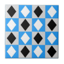 Suche nach rhombus fliesen Geometrisch