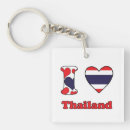 Suche nach thailand flagge schlüsselanhänger Thailändisch