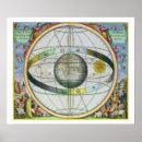 Suche nach celestial map poster C 1596 1665