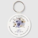 Suche nach aluminium einladungen Für alle