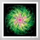 Suche nach chakra poster Heilen