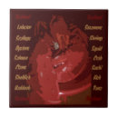 Suche nach schalentiere fliesen Küche