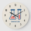 Suche nach science wanduhren Lab