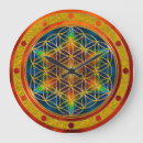 Suche nach fraktal wanduhren Jede person