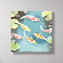 Suche nach aquarium leinwandbilder Fisch