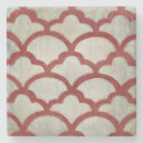 Suche nach motive untersetzer Spektrum